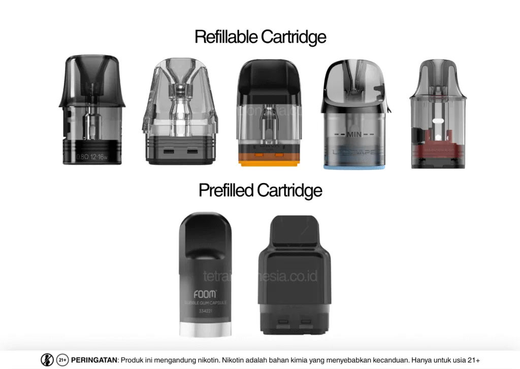 contoh cartridge refillable cartridge  dan prefilled cartridge